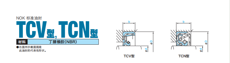 TCV型，TCN型